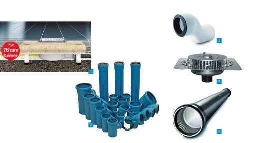 1 Der Badablauf CeraDrain Plan mit Polymerbeton­kragen und integrierter Baustahlmatte von Dallmer bietet bei flacher Bauweise gute Sicherheit.2 Die erweiterte Version des dBlue-Systems von Friatec ist nun auch in DN 40 bis DN 160 mit einem kompletten Formteilsortiment erhältlich.3 Der etagierte Geberit-Anschlussstutzen sorgt für einfacheren Umbau vom Stand-WC hin zum Monolith-Wand-WC.4 Der neue Pluvia-Dachwassereinlauf nimmt in Unterdruck-Entwässerungssystemen bis zu 25 l/s auf.5 Ablängen und das Reststück weiter verarbeiten – zwei Muffen an der Rohrlänge machen es möglich.