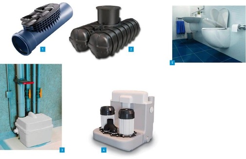 1 Werkzeuglos zu öffnen und drucksicher bis zu 1,5 bar: das ­POLO-EHP-Control-Reinigungsrohr.2 Der Roth Twinbloc 1500 kommt mit minimaler Einbautiefe aus und reduziert so die nötigen Erdarbeiten.3 Die Hebeanlage Sanicubic 1 von Sanibroy ist speziell für den Einsatz in Einfamilienhäusern ausgelegt.4 Mit zwei jeweils 1,5 kW starken Motoren ausgestattet erweist sich Sanicom 2 als gut geeignet für große Mengen fäkalienfreier Abwässer.5 Wasser sparend und mit komfortabler Absenkautomatik ausgestattet: Sanicompact Comfort.