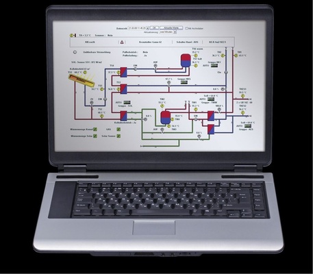 Für die Ertragsbewertung sind Systemmodelle, wie sie eine ­Simulationssoftware liefert, ­erforderlich.