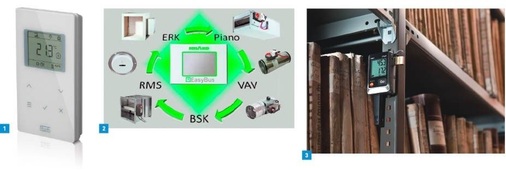 1 Die Roth-Funkregelung verfügt über eine integrierte LAN-Schnittstelle zur einfachen ­Computerverbindung. So kön­nen Anlagenwerte wie Raumtemperaturen ausgelesen und Sollwerte verändert werden.2 Das Schako-Easybus-System steuert und überwacht nahezu alles über nur eine Leitung.3 Für die Langzeitüberwachung von Temperatur und Feuchte werden die Testo-Datenlogger eingesetzt.