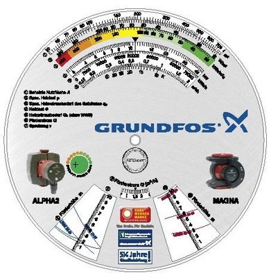 6 Datenscheibe zur Pumpenauslegung und zur Ventileinstellung. - © Grundfos
