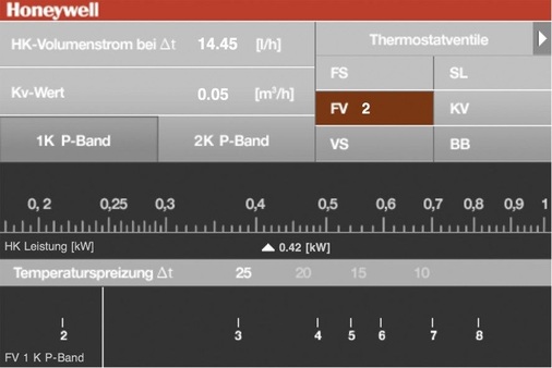 7 Den Heizkörper-Ventildatenschieber von Honeywell gibt es auch als App. - © Honeywell
