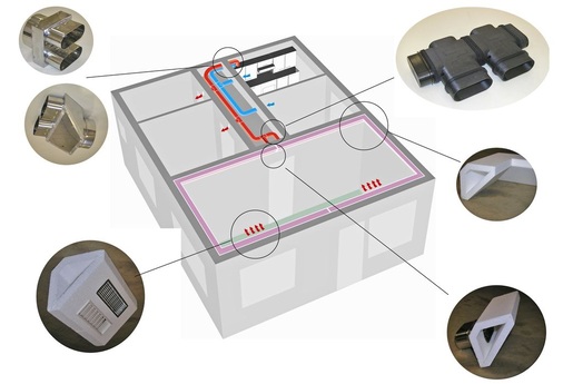 Zur unauffälligen Luftverteilung mit Deckenleisten hat Westaflex u.a. das System Triflex für die kontrollierte Wohnraumlüftung entwickelt.