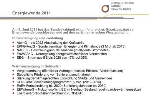 Energiewende im Überblick: Die steuerliche Förderung von Sanierungsmaßnahmen bleibt bislang hinter den Erwartungen zurück.