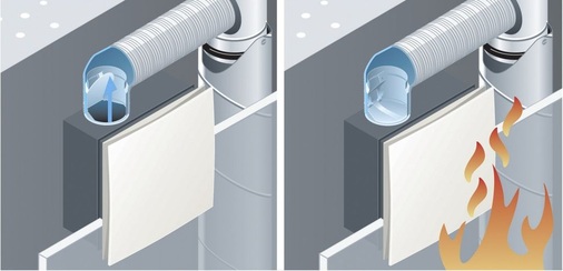 5 Der Rauchschutz wird bei allen Brandschutzsystemen durch die in den Gehäusen integrierten Klappen gewährleistet. Zusätzliche Kaltrauchsperren sind nicht erforderlich.
