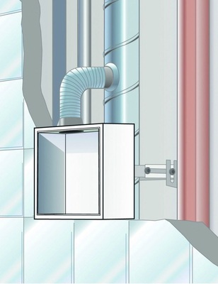 Ein in einen F90-Schacht eingebautes Gehäuse mit brandschutztechnischer Ummantelung.