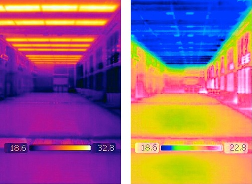 Die Temperaturverteilung lässt sich anhand der Wärmebildaufnahmen dokumentieren, sowohl für das Heizen (links) als auch für das Kühlen.