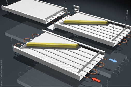 Die Elemente bestehen aus Kupferrohr und Aluminiumblech, die formschlüssig im Raster von 100 mm verpresst sind. Je nach Einsatz wird eine Dämmschicht eingelegt.