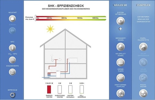 ZVSHK-Software zum Effizienzcheck: Für ein Erstgespräch mit dem Kunden lassen sich Schritte zur Heizungsmodernisierung veranschaulichen.