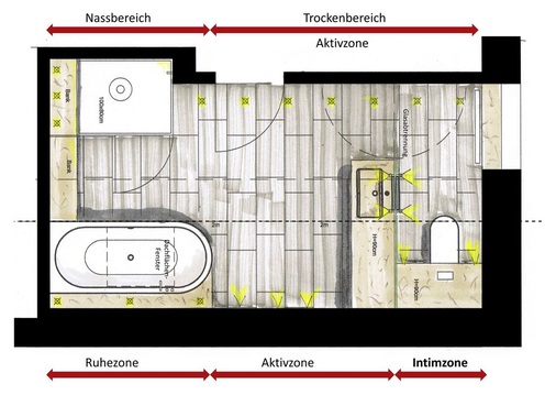 6 Das gleiche Bad: Lediglich der Waschtisch wurde anders positioniert. Durch die 90°-Drehung in den Raum wird eine optimale Gliederung der Laufwege erreicht. Dank einer Glasabtrennung ist das WC nun separiert.