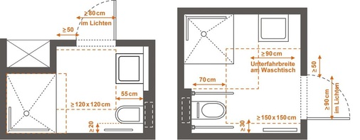 Exemplarische Bäder nach DIN 18040-2-Mindeststandard und für Rollstuhlnutzer. Hier gilt es, auf kleinstem Raum möglichst viele Bewegungsflächen zu überlagern.