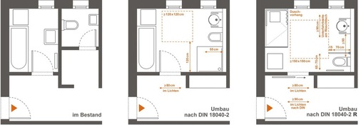 Um ein wirklich barrierefreies Bad zu schaffen, bleibt oft nur die Zusammenlegung von zwei Räumen oder die Hinzuziehung der Abstellkammer.