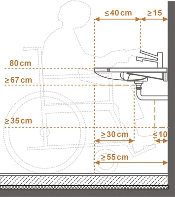 Knie- und Fußfreiraum am Waschtisch in Wohnungen muss nach DIN 18040-2 R für Rollstuhlnutzer geeignet sein.