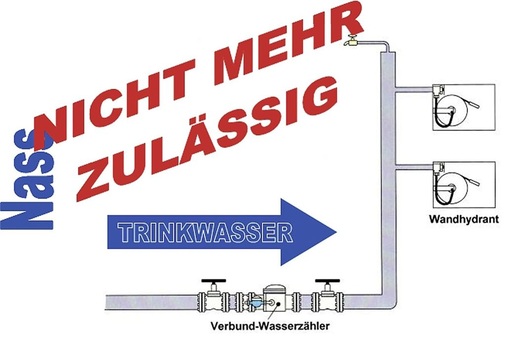 4 Bestandsanlagen, bei denen die “Alibi-Teeküche“ für hygienische Verhältnisse in der Steigleitung sorgen soll, haben ausgedient. - © Jörg Scheele
