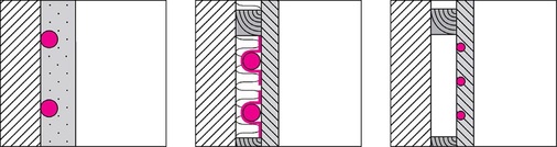 Schematische Aufbauten der Wandflächenheizung (v.l.): NW1 — Rohrsystem im Wandputz, TW1 — Rohrsystem in Unterkonstruktion mit Trockenbauplatte sowie TW2 — Rohrsystem in Trockenbau-Platte.