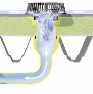 QUFA Abgewinkelter Entwässerungsgitter 10,2 Cm – Schützt Fundament Vor Wasser, Für Sumpfpumpen & Fallrohre, Verstopfungsgeschützt
