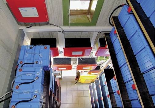 Aus himmlischer Perspektive: So sieht die zukunftsfähige Energieversorgung des Archikonvents der Templer in München aus (www.archikonvent-der-templer.org).