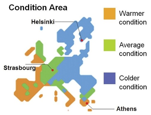 Verschiedene Klimazonen bilden die Basis für die Angabe der Energieeffizienz im Heizbetrieb. Beim Kühlen wird der Temperaturverlauf von Straßburg zugrunde gelegt.