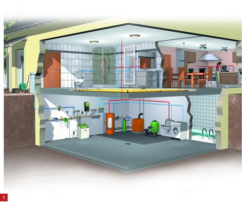 Die schematische Darstellung zeigt den Umfang und Komponenten einer Trinkwasserinstallation in einem Einfamilienhaus.