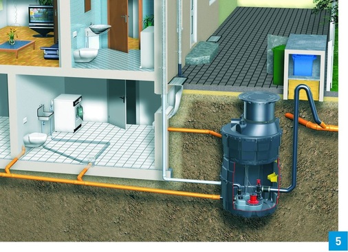 Besonders häufig für den nachträglichen Einbau verwendet: Hausanschlussschächte, in denen die Hebe­anlage unter­gebracht wird.