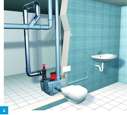 Ist ein Einbau in die Bodenplatte nicht möglich, eignen sich Hebeanlagen zur freien Aufstellung zum Schutz vor Rückstau.