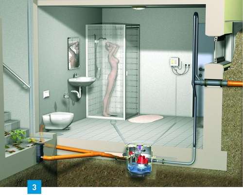 In die Bodenplatte eingebaute Hebeanlagen sind für den Wohnraum im Keller geeignet, denn sie benötigen keinen zusätzlichen Platz und sind mit einer befliesbaren Ober­fläche fast unsichtbar.