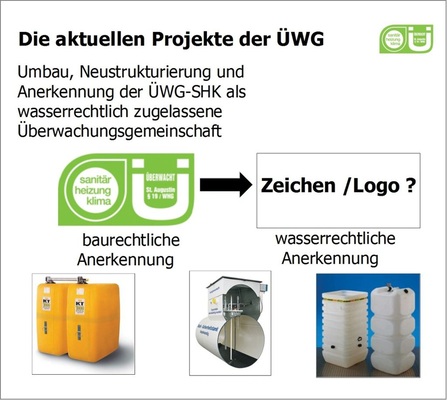 Viele offene Fragen vor der Umstrukturierung: Wie sieht die zukünftige Überwachung der Fachbetriebe aus? Welche neuen Anforderungen ergeben sich? Was steht in den Grundsätzen einer Anerkennung? Wer wird zuständige Behörde?