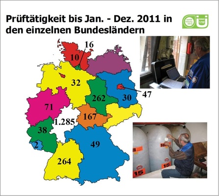 Von insgesamt 2273 Anlagenprüfungen durch Sachverständige der ÜWG-SHK wurde im vergangenen Jahr ein Großteil (1285) in Hessen realisiert.