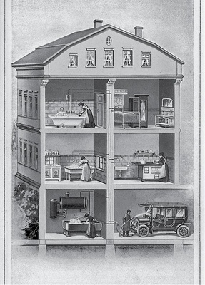 Schon 1901 bot Junkers Heißwasser-Vorrats-Zentralen an, die aus einem „Zirkulations-Automaten“ und dem Warmwasser-Behälter bestanden.