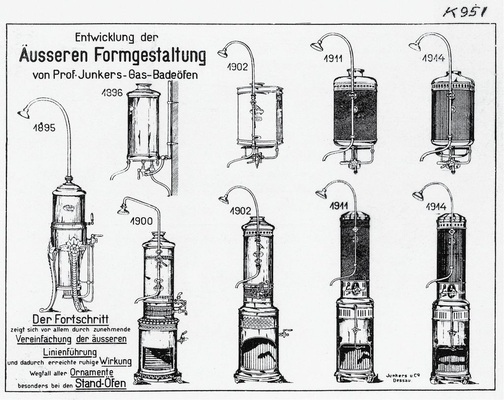 Übersicht zur Entwicklung der Form der Junkers-Gasbadeöfen bis 1914. Die in der ­unteren Reihe abgebildeten Standbadeöfen verfügen alle über „Heizofen-­Untersätze“.