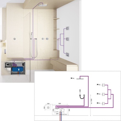 Maßgeschneiderter Duschgenuss: Da die Steuereinheiten nicht mit Kabeln an die Armaturen gebunden sind, können sie flexibel überall im Raum positioniert und benutzt werden.