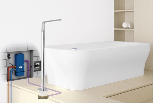 Für freistehende Badewannen kann die digitale Steuerung entweder am Wannenrand oder an einer Wand oder Fläche in unmittelbarer Nähe platziert werden.