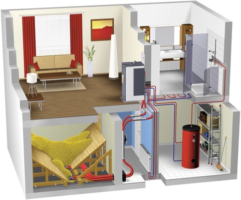 Bei flexiblen Austragungsmöglichkeiten können Lager und Feuerstätte auf verschiedenen Ebenen sein.