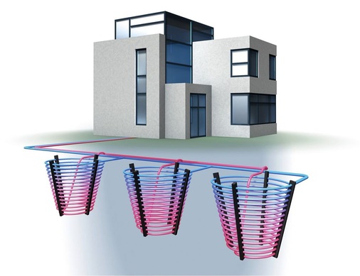 Geringe Einbautiefe und geringer Flächenbedarf machen Erdwärmekörbe zu einer sinnvollen Alternative.