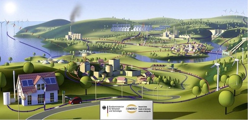 Zu viele smarte Regler in den Netzen wirken kontraproduktiv. Das Internet der Energie stellt große Anforderungen an die Informations- und Kommunikationstechnologie.