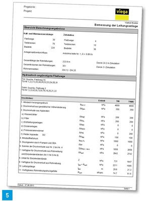 Die Übersicht der Berechnungsergebnisse aus Viptool Master gibt einen umfassenden Überblick über die Hydraulik der Trinkwasserinstallation, bis hin zu den ­ungünstigsten Fließwegen.