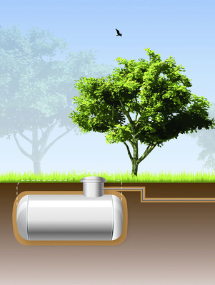 Unterirdische Einlagerung.