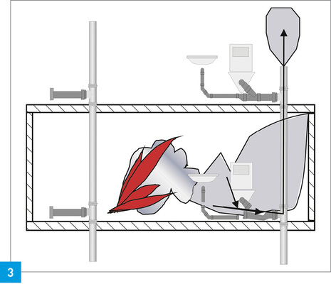 Angenommener Fall einer Übertragung von Feuer und Rauch zur aktuellen Änderung der Prüfvorschriften.
