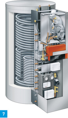 Kompaktgeräte vereinen alle wichtigen Komponenten inklusive eines Speichers in einer Einheit. Im Bild der Vitosolar 300-F mit multivalentem Kombispeicher.
