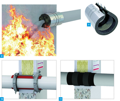 8 Intumeszierendes Material zum Schutz von Bewohnern und Rettungskräften.<br />9 Eine einteilige Brandschutzmanschette.<br />10 Aus zwei Halbschalen besteht die BIS Pacifyre AWM II Brandschutzmanschette. Bei Wänden sind Manschetten immer beidseitig einzusetzen und bei leichten Trennwänden zudem mit einem Gewindestab M8 zu verbinden.<br />11 Brandschutzbandagen für brennbare Rohre sind als In-Wand-Installationen ohne Werkzeug oder Bohren fle­xibel montierbar.