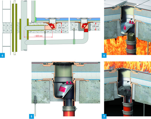 4 Rohrleitungssystem mit Bodenabläufen.<br />5 Bodenablauf mit zwei Brandschotts.<br />6 Bodenablauf mit senkrechtem Stutzen und Brandabschottung gegen Feuer von unten.<br />7 Bodenablauf mit senkrechtem Stutzen und Brandabschottung gegen Feuer von oben.