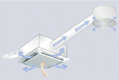 Durch den Anschluss von zusätzlichen ­Luftführungen können Kassettengeräte für die Deckenmontage die Klimatisierung von Nebenräumen übernehmen.