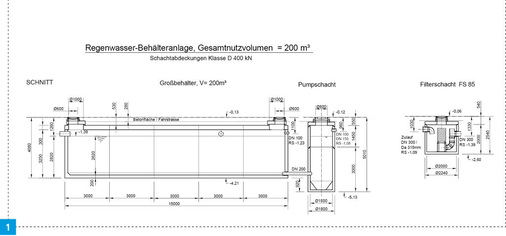 1 Filterschacht und Großbehälter für Regenwasser, unterirdisch eingebaut, Fließrichtung von links nach rechts.