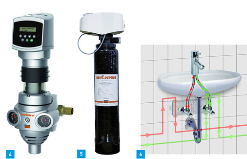 4 Judo hat die Trinkwasser-Schutzfilter der ­Keimschutzklasse in ihren automatischen Aus­führungen weiterentwickelt.<br />5 Die Judo-Heifi-Repure 5000 liefert salzarmes Wasser nach VDI 2035 für die Heizungsanlage.<br />6 Mit HyTwin haben Schell und Kemper ein neues ­Hygiene-System zur Vermeidung von Stagnation an Waschtisch­armaturen entwickelt.