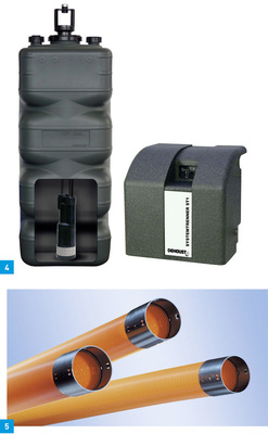 4 Immer wenn Wasser der Kategorie 5 benutzt wird, muss es vom Trinkwasser nach EN1717 getrennt werden. Dehoust-Systemtrenner haben den geprüften freien Auslauf.5 Dränsysteme wie opti-drän von Fränkische vermeiden kostspielige Reparaturen, schützen die Bausubstanz dauerhaft und tragen zum Werterhalt des Gebäudes bei.