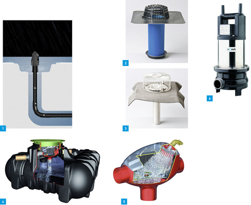 1 Das Pluvia-Schallreduktionsset, bestehend aus Stauscheibe und Laubfang, wird einfach in den Dachwassereinlauf eingesetzt.2 Die Grumbach-Sanierungs-Gullys lassen sich in alte Gullys oder Rohre hineinstecken. Die extra langen Stutzen reichen durch den Topf des Alt-Gullys hindurch bis in das eigentliche Fallrohr.3 Gullys aus Edelstahl für die Druckströmungs-Entwässerung, wahlweise mit Bitumenkragen oder Klemmflansch, hat Grumbach jetzt im Programm.4 Der Graf-Regenwasser-Erdtank Platin mit platzsparender Filterlösung Minimax-Pro.5 Mit Minimax-Pro adaptiert Graf die Filtertechnik des Optimax-Pro-Filters in den Flachtank.6 Die maximalen Förderhöhen der neuen Homa-Tauchmotorpumpen liegen zwischen 11,5 und 22 m.