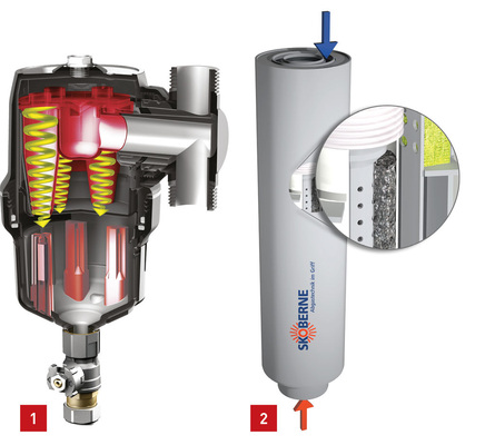 1 Der Eliminator von Sentinel entfernt magnetische und nichtmagnetische Schlammpartikel sowie Verunreinigungen aus dem Heizungswasser. 2 Der Abgasschalldämpfer für BHKW von Skoberne erzielt eine Reduktion um bis zu 5 dB. Zusammen mit einem Mündungsschalldämpfer werden daraus dann rund 8 dB.
