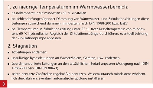 Die häufigsten Gründe für hygienische Auffälligkeiten samt typischen Lösungsmöglichkeiten.