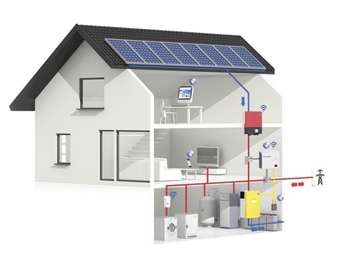 Energiemanagement-Systeme sollten die intelligente Optimierung des Eigenstromverbrauchs mit erlernten Verbrauchsprofilen und aktuellen Wetter­daten ermöglichen.