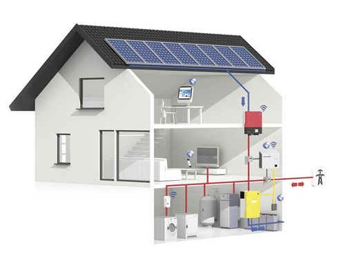 Energiemanagement-Systeme sollten die intelligente Optimierung des Eigenstromverbrauchs mit erlernten Verbrauchsprofilen und aktuellen Wetter­daten ermöglichen. - © SMA
